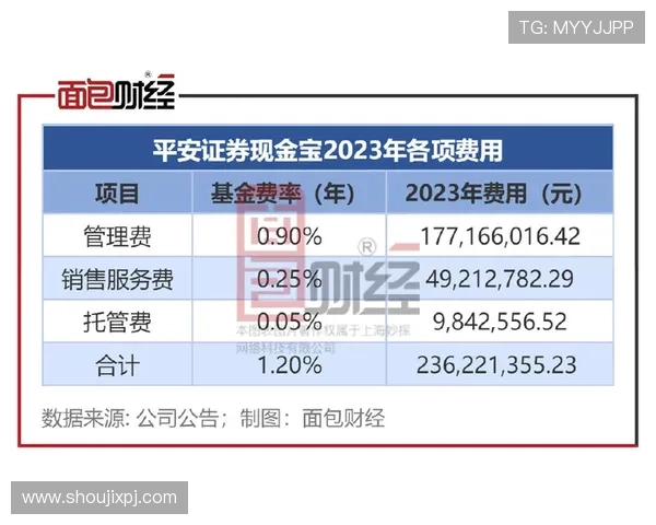 PA现金在线游戏账号安全保障措施，确保玩家个人信息和资产安全
