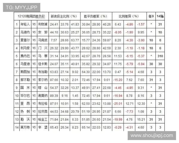 奥门六合彩中奖概率与奖金分配详细介绍让你理性投注赢大奖